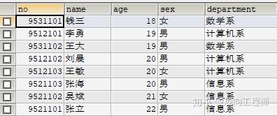 sqlalchemy 过滤空数据 sql过滤空字段_asp sql查询字段 过滤空格_04