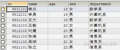 sqlalchemy 过滤空数据 sql过滤空字段_asp.net怎么实现按条件查询_05