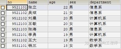 sqlalchemy 过滤空数据 sql过滤空字段_asp.net怎么实现按条件查询_06