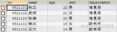 sqlalchemy 过滤空数据 sql过滤空字段_asp sql查询过滤空格_10