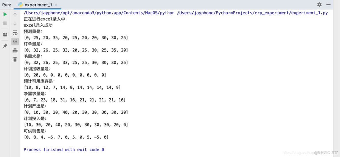 python erp api接口教程 python erp系统_python