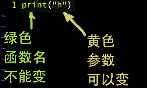 为什么学编程都从helloworld开始？_字符串_03