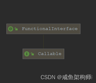 java子线程怎么释放 java开启子线程_java_02