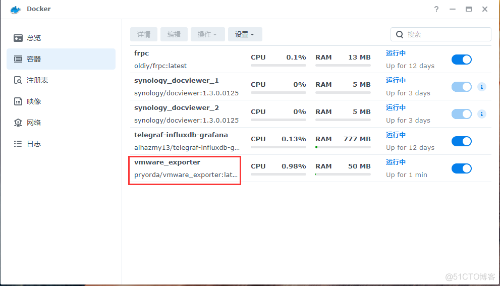 esxi 高可用 esxi占用_kubernetes_27