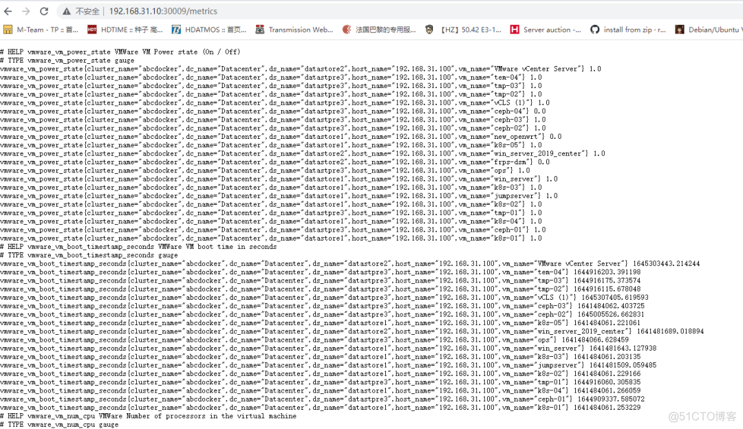 esxi 高可用 esxi占用_kubernetes_29