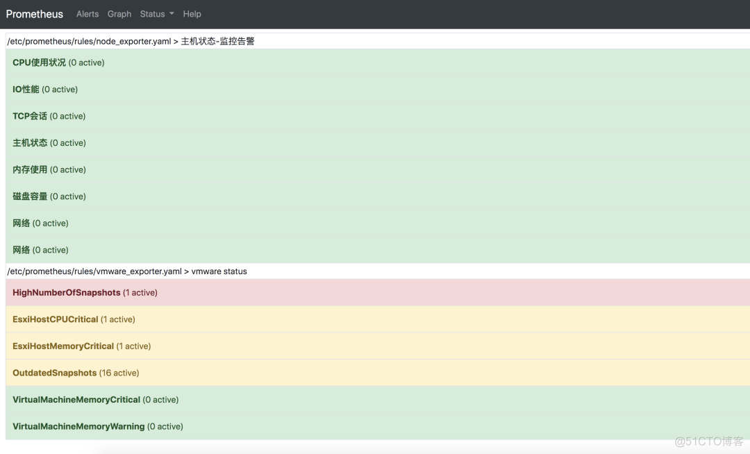 esxi 高可用 esxi占用_kubernetes_40