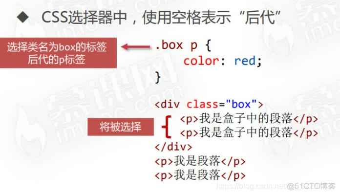 css企业架构样式 css三层架构_选择器_08