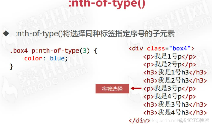 css企业架构样式 css三层架构_CSS_30