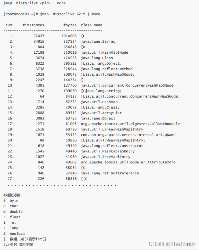 监控jvm内存变化 vm 怎么监控jvm内存命令_JVM_04