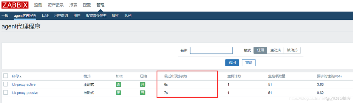 zabbix模式 zabbix proxy mode_zabbix_08