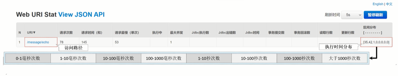 springboot3整合springbootmvc springboot3整合德鲁伊_数据源_05