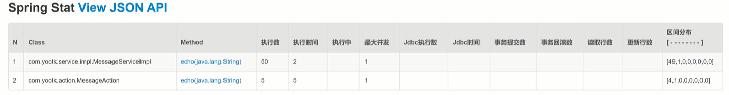 springboot3整合springbootmvc springboot3整合德鲁伊_spring_11