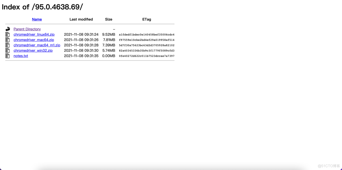 java后台自动化测试脚本 cucumber java 自动化测试_chrome_03