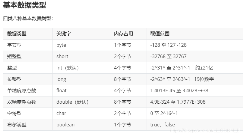 java中项目启动时执行 启动java是什么意思_java中项目启动时执行_08