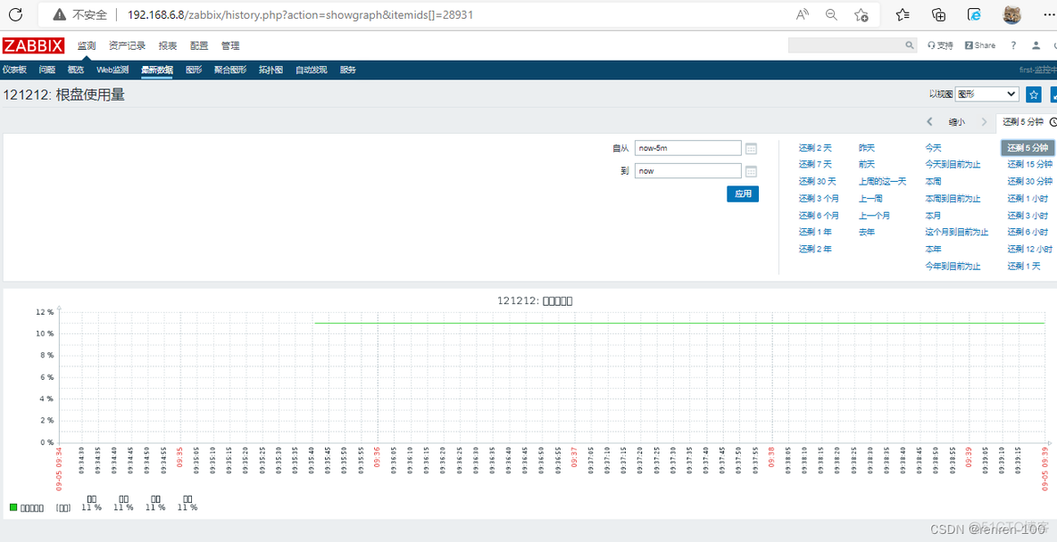 zabbix触发器添加时间范围 zabbix 触发器_服务器_14