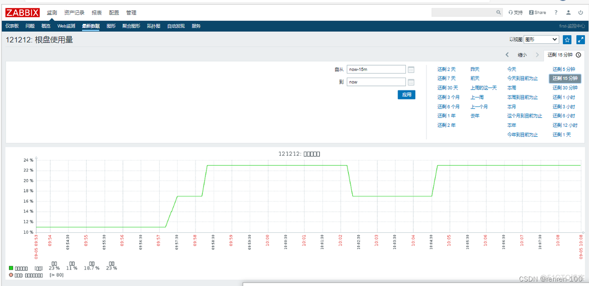 zabbix触发器添加时间范围 zabbix 触发器_zabbix触发器添加时间范围_17