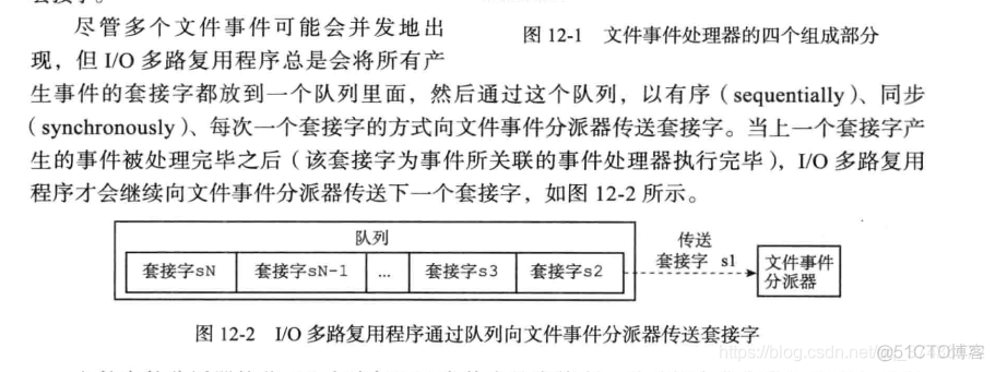 redis多线程 io顺序 redis怎么实现多线程_redis多线程 io顺序_04