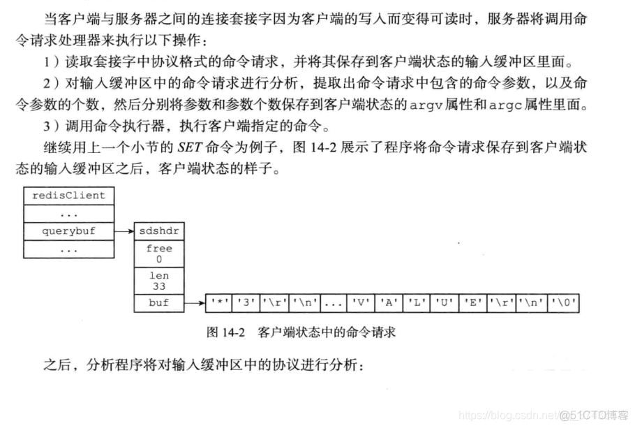 redis多线程 io顺序 redis怎么实现多线程_文件事件_05