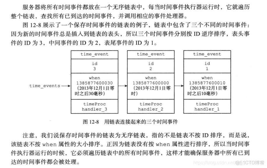 redis多线程 io顺序 redis怎么实现多线程_文件事件_08