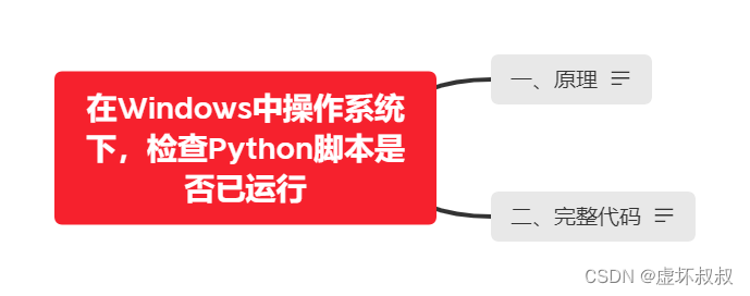 python判断程序是否在进程中 怎么判断python有没有在跑_python判断程序是否在进程中