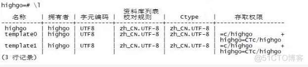 postpresql查询空间占用情况 plsql查询所有表空间_数据库_10