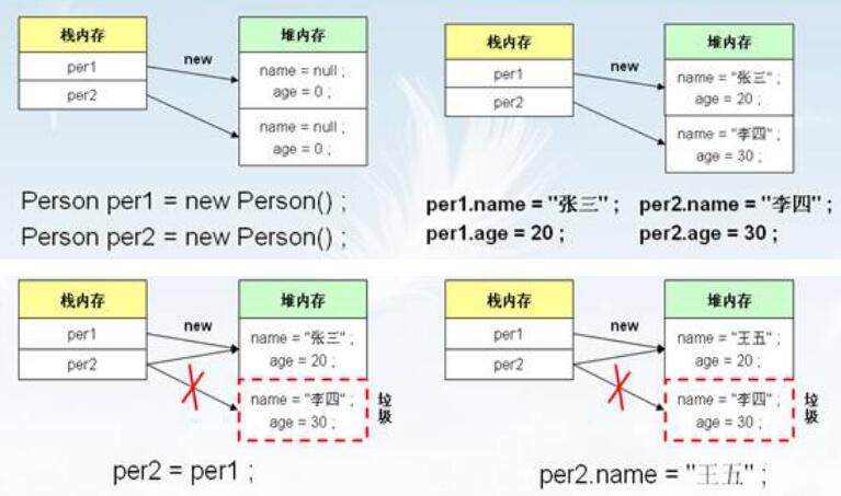 java对象命名方式 java中对象名的命名规则_System_02