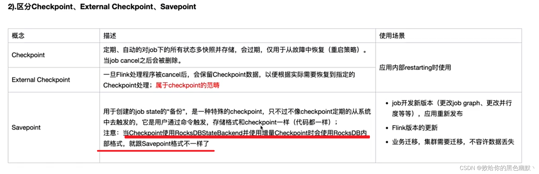 flink checkpoint 只能恢复mapstate的数据 flink的checkpoint机制与恢复_大数据_06