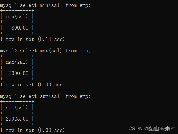 mysql中分组的个数 mysql中的分组函数_字段_02