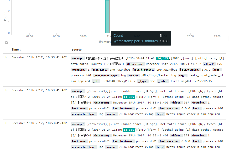 filebeat 多行匹配 java日志 filebeat 多个日志_golang_03