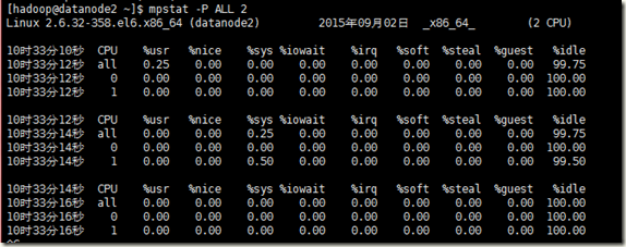 ddms 监控CPU 监控cpu是什么_ddms 监控CPU_02