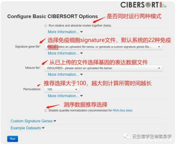 Zabbix可视化 cibersort可视化_数据集_04