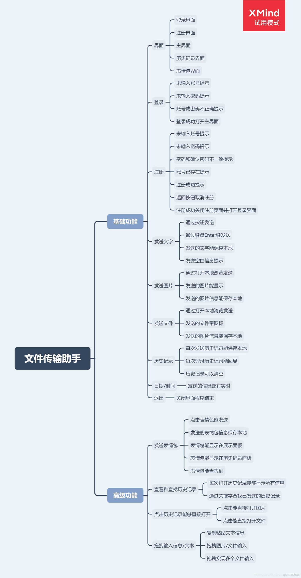 java 网络助手 hex java手机助手_java 网络助手 hex