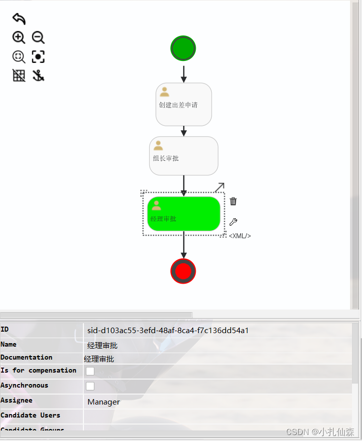 Java activiti画流程图 activiti7生成流程图_Java activiti画流程图_03