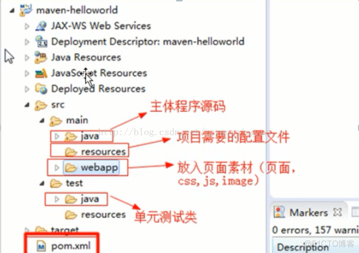 分析maven依赖工具 maven依赖原理_eclipse_05