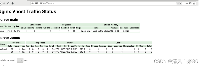 nginx 网站流量监控面板 nginx 监控模块_服务器_13