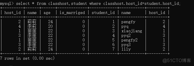 mysql 1对1 1对多 怎么杀鸡 mysql一对一查询_外连接_02