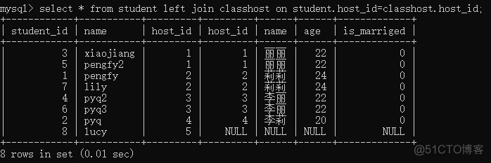 mysql 1对1 1对多 怎么杀鸡 mysql一对一查询_外连接_04