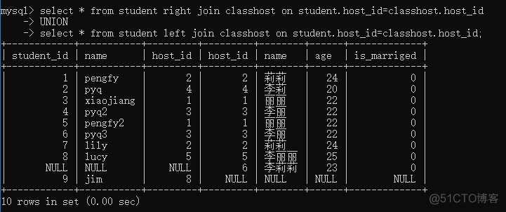 mysql 1对1 1对多 怎么杀鸡 mysql一对一查询_子查询_06