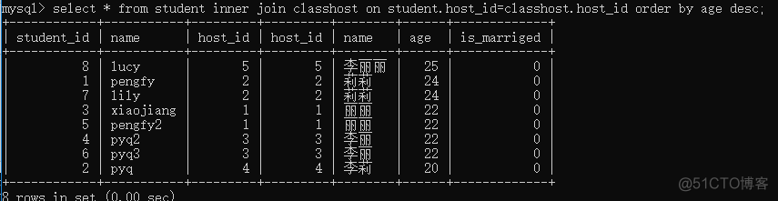 mysql 1对1 1对多 怎么杀鸡 mysql一对一查询_mysql 1对1 1对多 怎么杀鸡_08