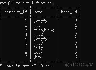 mysql 1对1 1对多 怎么杀鸡 mysql一对一查询_外连接_12