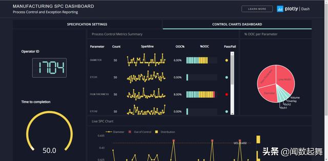 grafana图表stat grafana地图_grafana 地图_07