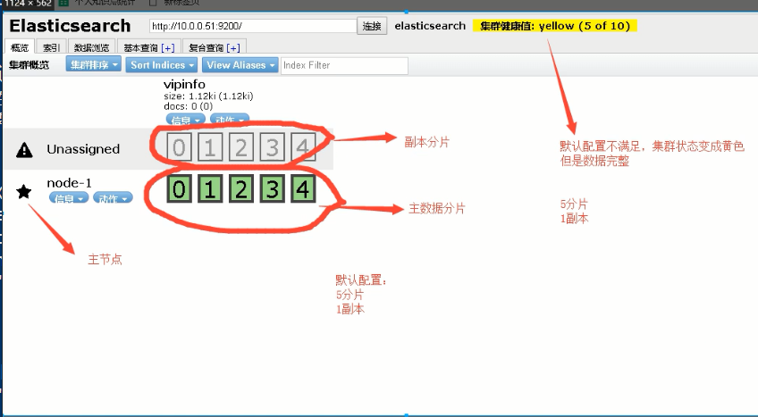 es 指定字段查询与不指定字段查询区别 es存在某个字段_elasticsearch