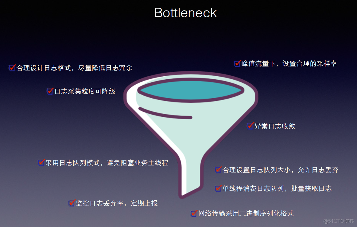 微服务 监测 方案 微服务 服务监控_功能模块_22