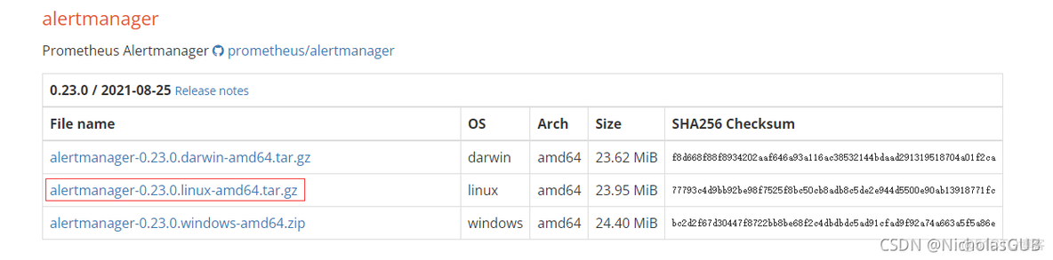 Prometheus 查看jvm监控端口 prometheus监控springboot项目_java_33