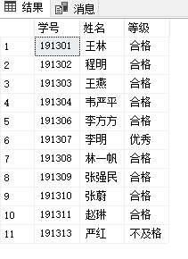 sql server查看游标位置 数据库怎么查询游标数_子查询_03