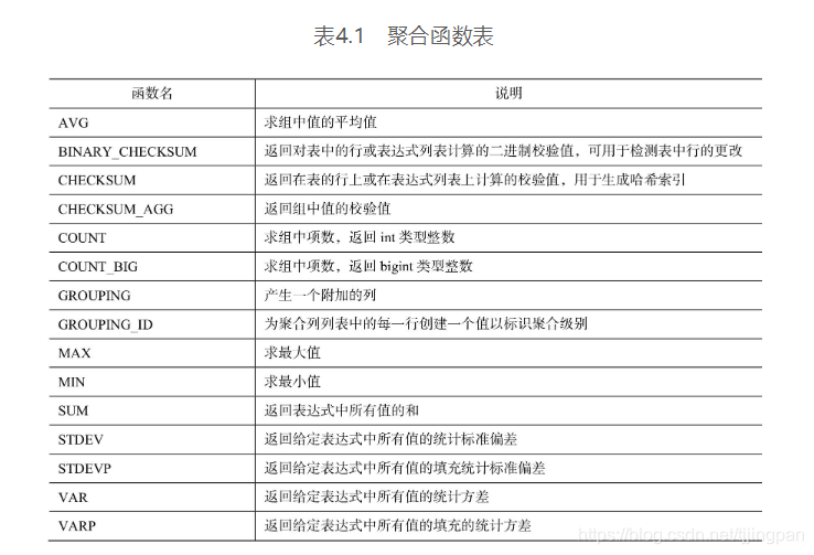 sql server查看游标位置 数据库怎么查询游标数_结果集_09