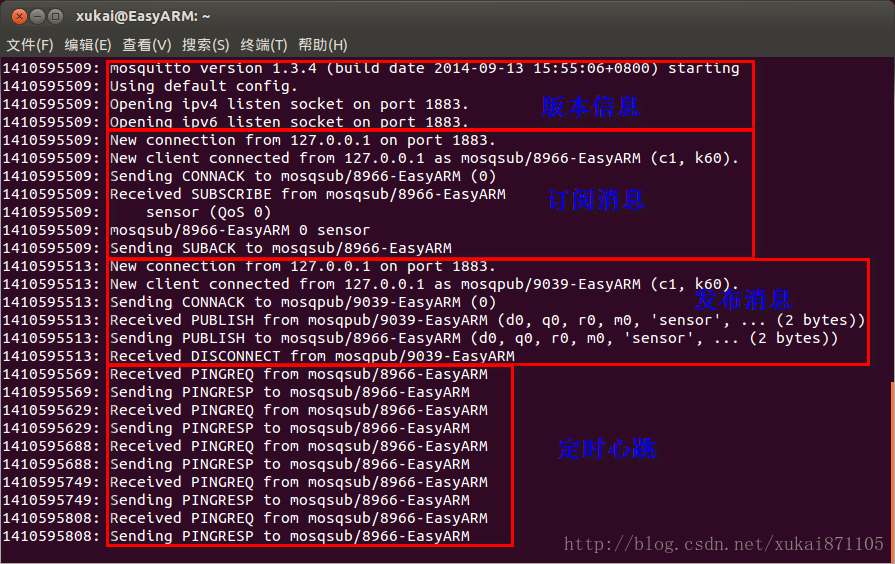 java mqtt客户端如何订阅 mqtt订阅发布流程_mosquitto_02