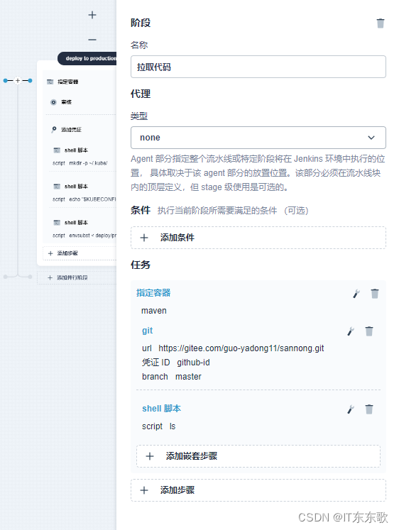 devops流水线规划 devops 流水线_devops_06