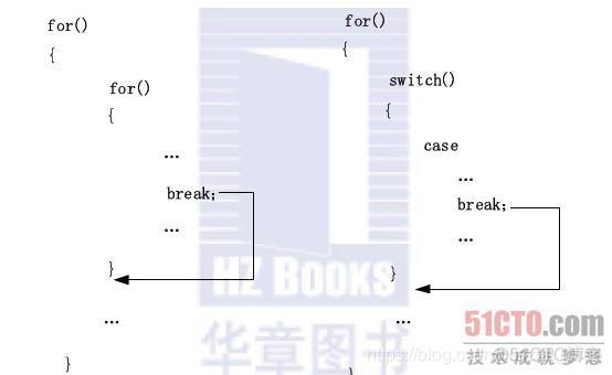 python 如何按esc退出 python按esc结束循环_python 如何按esc退出