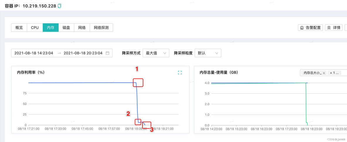 flink memory segments调整 flink 调优_数据